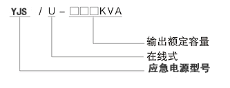 应急电源价格