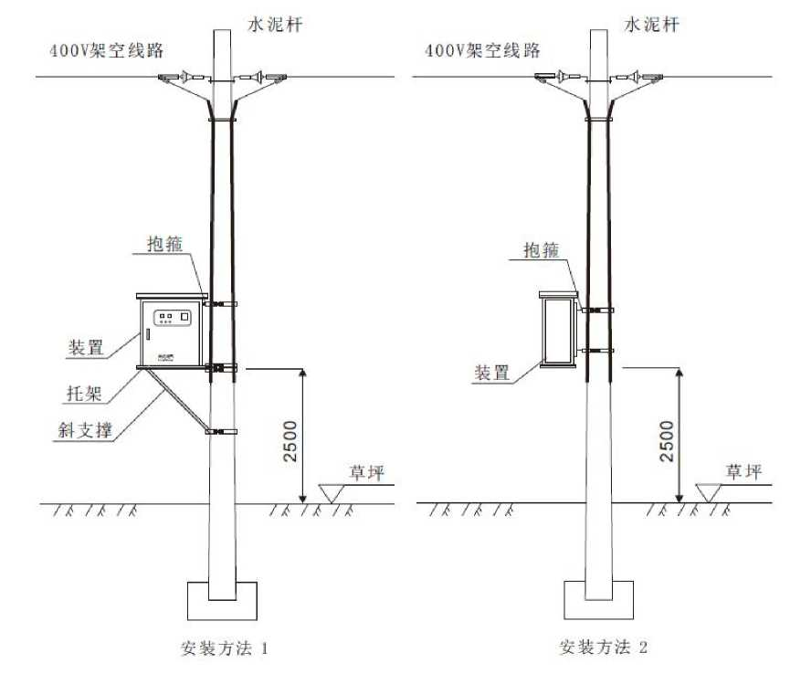 电力电子稳压器